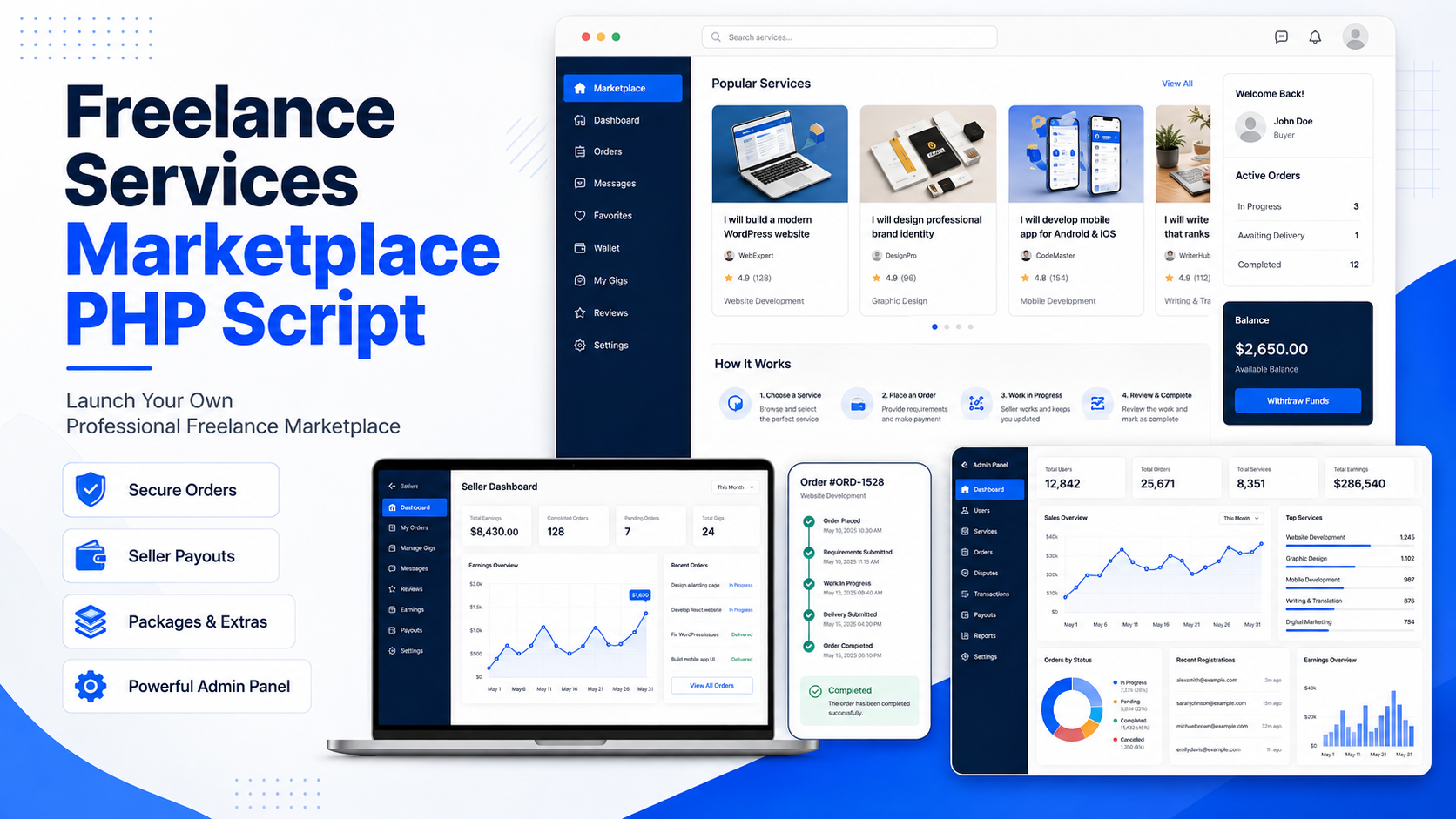Freelance Services Marketplace PHP Script – Scripts & Code