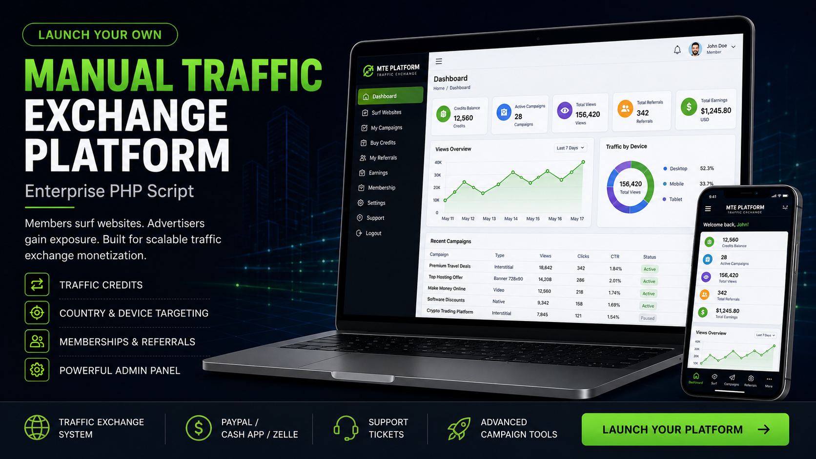 Manual Traffic Exchange Platform PHP Script