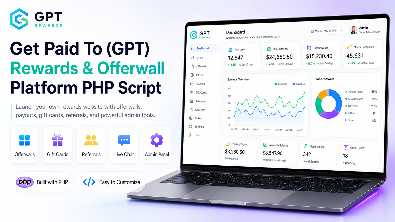 Get Paid To (GPT) Rewards & Offerwall Platform PHP Script – Scripts & Code